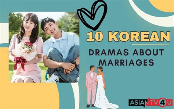Are Korean marriages recognized in the US?