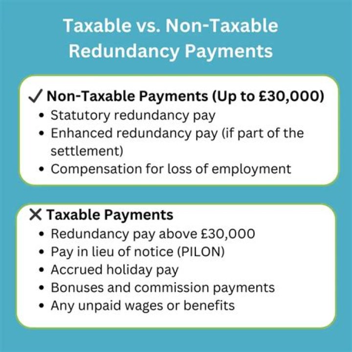 Are settlement agreements taxable UK?