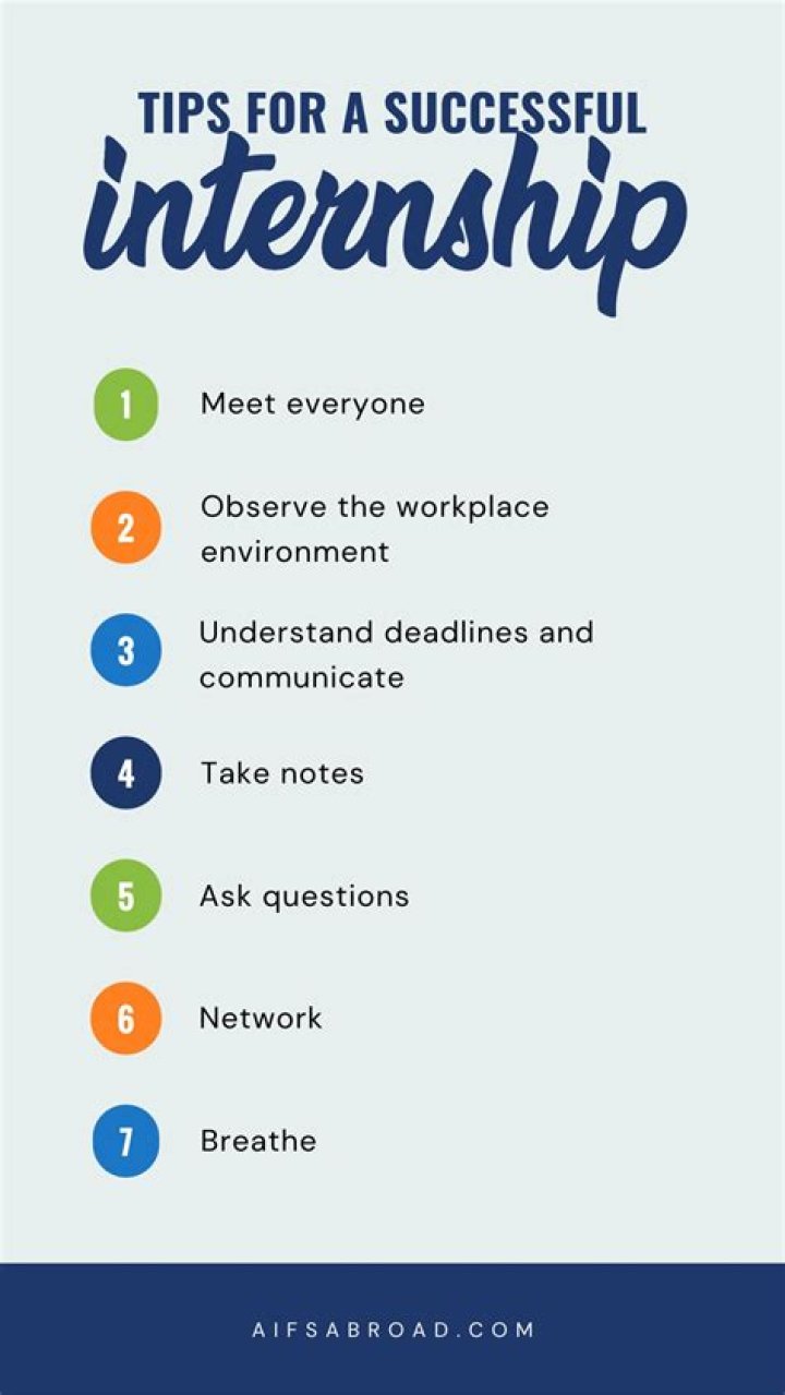 Are student interns considered employees?