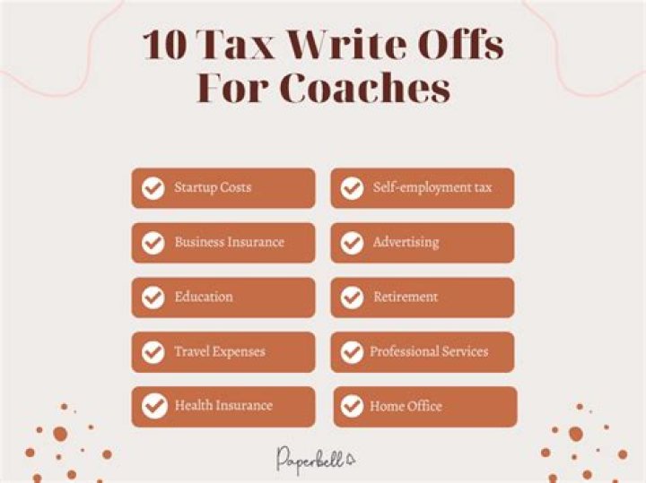 Are tax write offs 100%?
