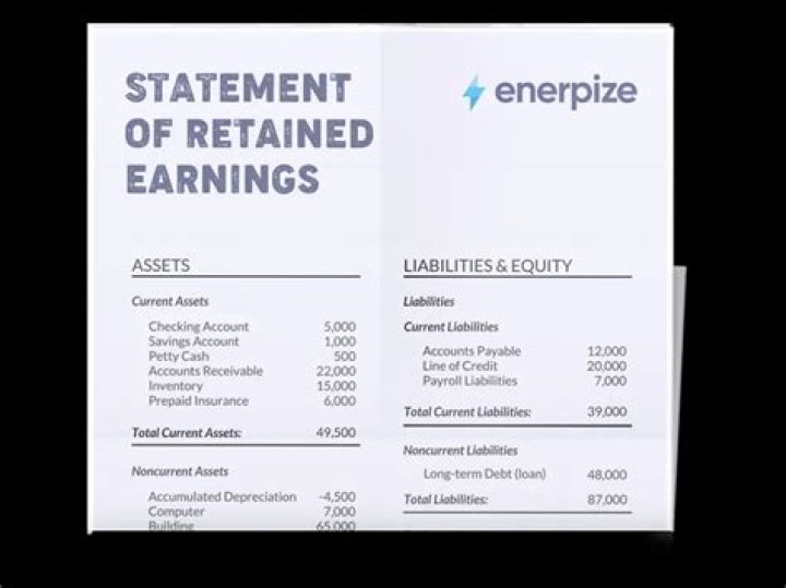 Can an S Corp keep retained earnings?