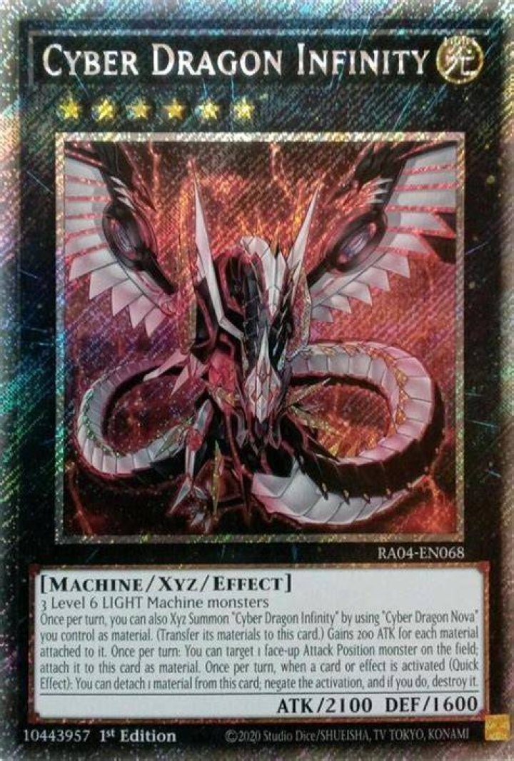 Can Cyber Dragon Infinity negate Nibiru?