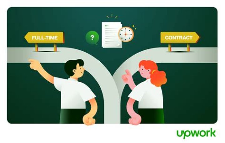 Can F-1 students work full-time?