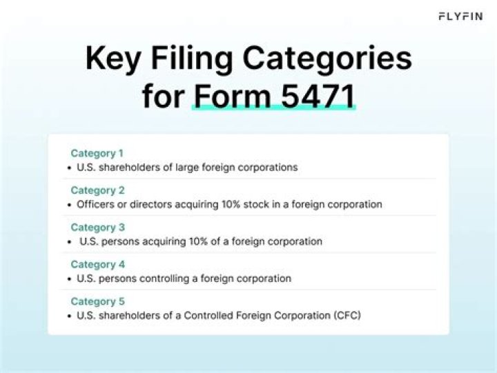 Can form 5471 be filed separately?