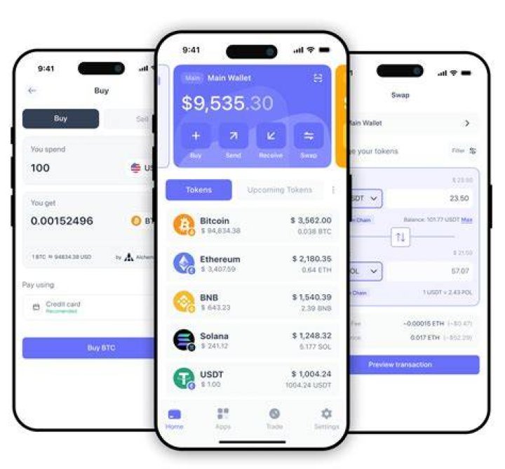 Can I transfer Bitcoin from one platform to another?