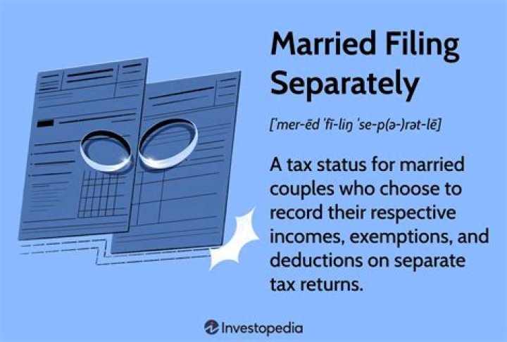 Can married individuals file separately?