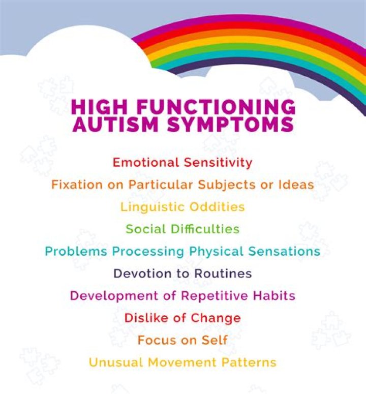 Can someone have high functioning autism and not know it?
