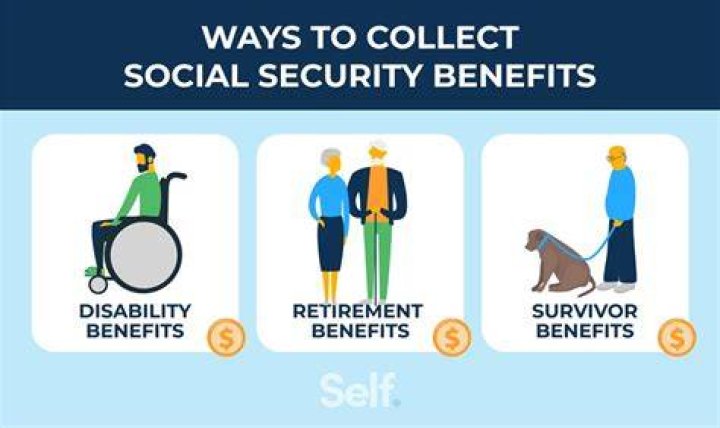 Can you collect Social Security for yourself and your spouse?