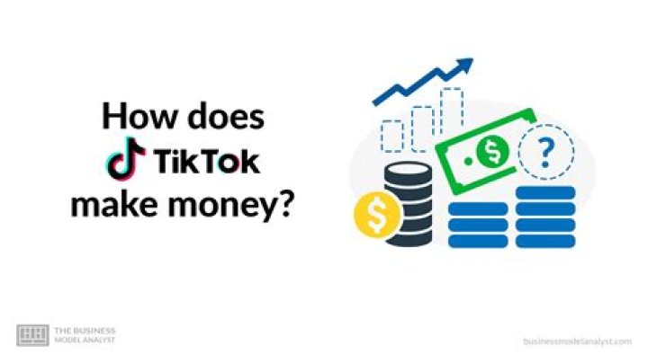 Can you make a living off e commerce?