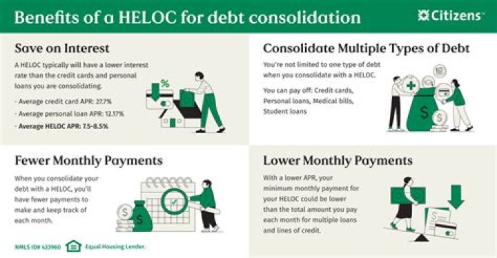 Can you refinance with a HELOC open?