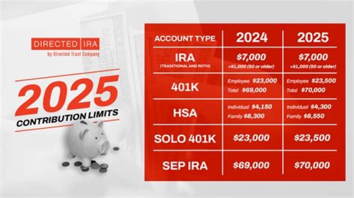 Can you reverse a Roth IRA contribution?