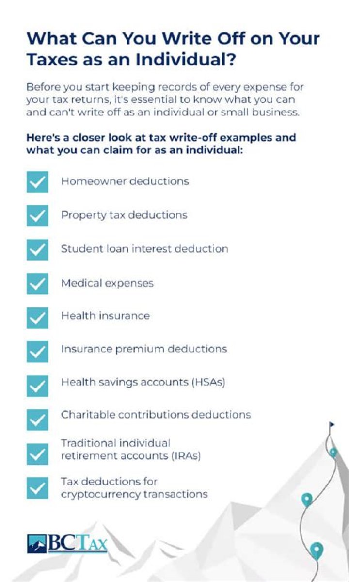 Can you write off equipment payments?