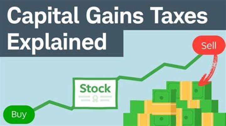 Do 501c3 organizations pay capital gains tax?