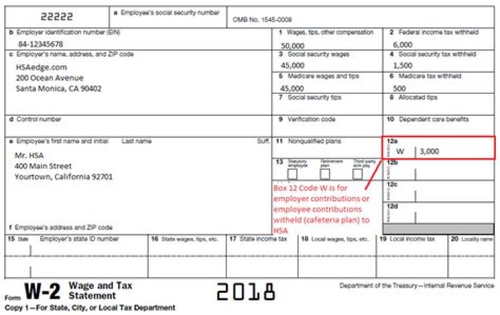 Do charitable contributions show up on W-2?