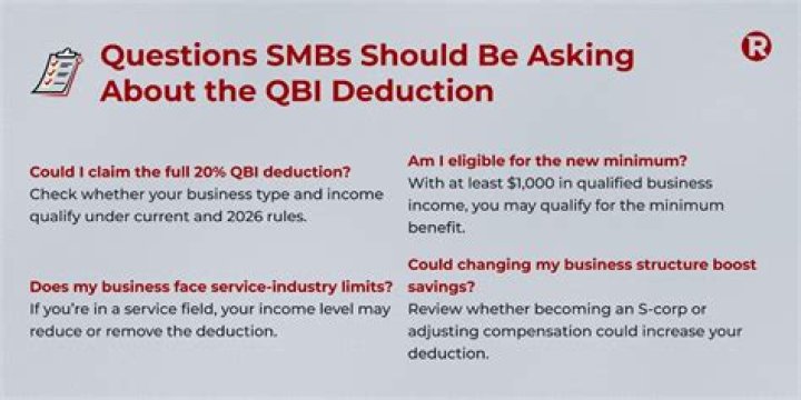 Do consultants qualify for Qbi?
