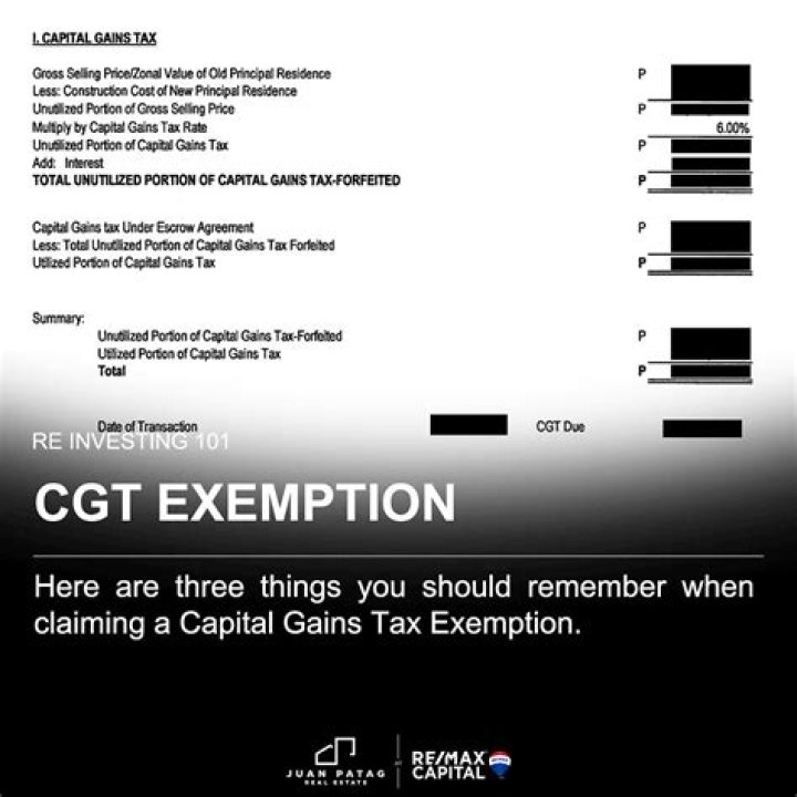 Do executors get CGT exemption?