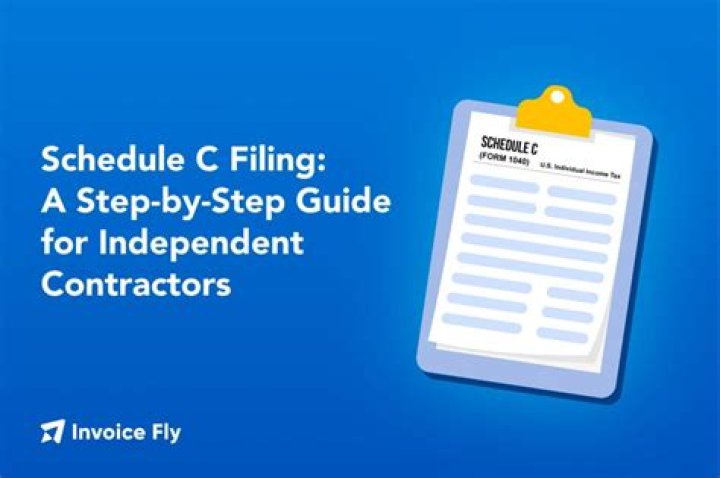 Do I need to file Schedule C if no activity?