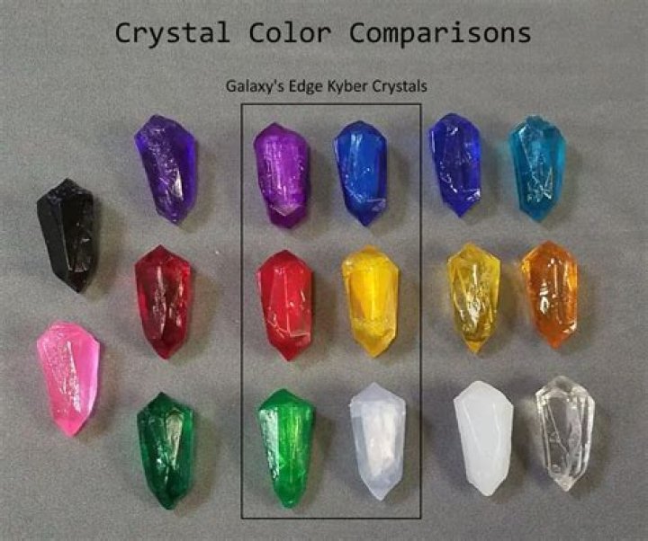 Do kyber crystals wear out?