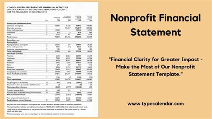 Do non profits file a 940?