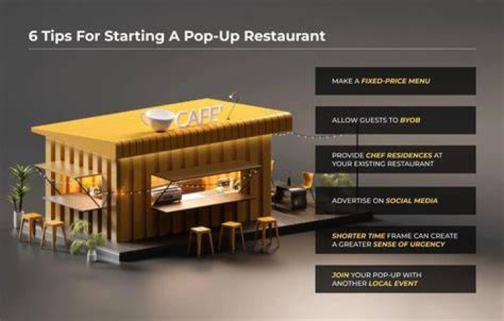 Do pop up restaurants make money?