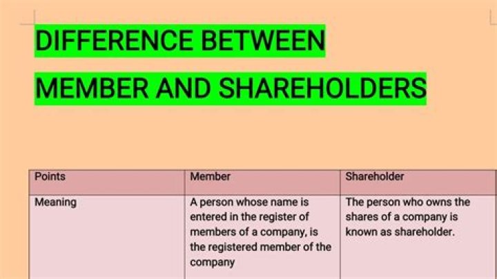 Do shareholders have to be US citizens?