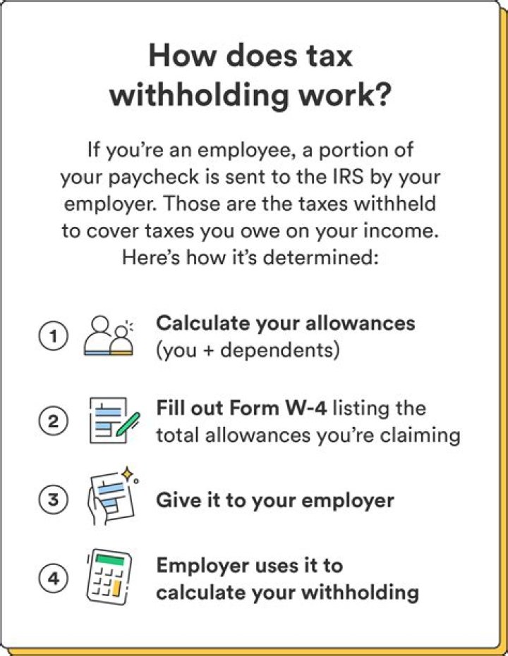 Do you get back withheld tax?