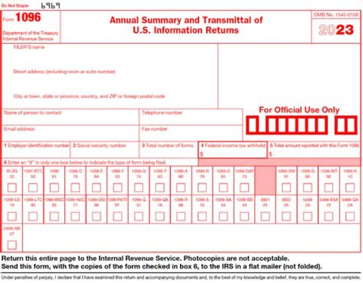 Do you have to file Form 1096 electronically?