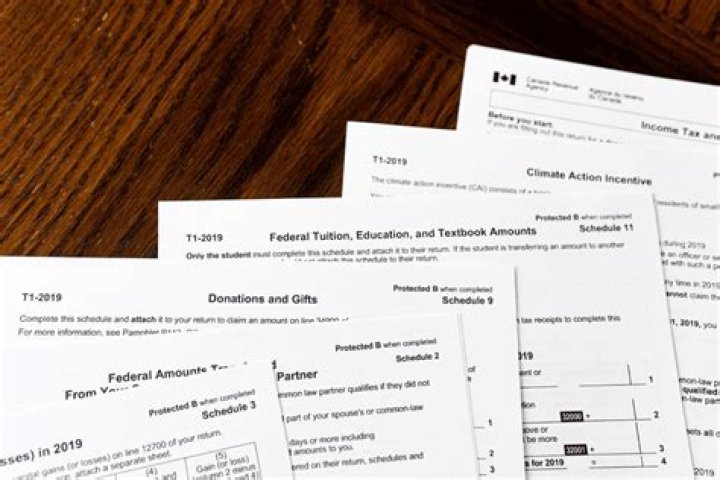 Do you have to pay back covered ca?