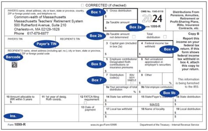 Do you receive a 1099 for crypto?