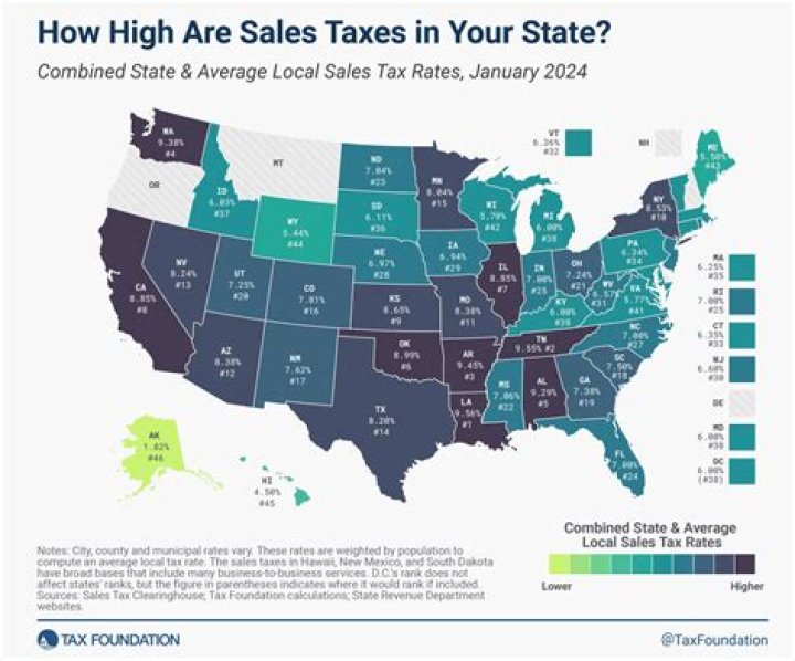 Does Delaware have a minimum corporate tax?