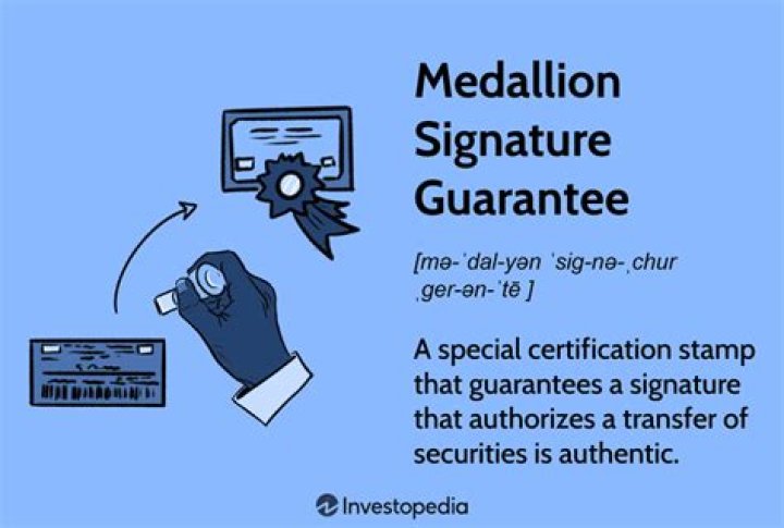 Does Fidelity require a medallion signature?