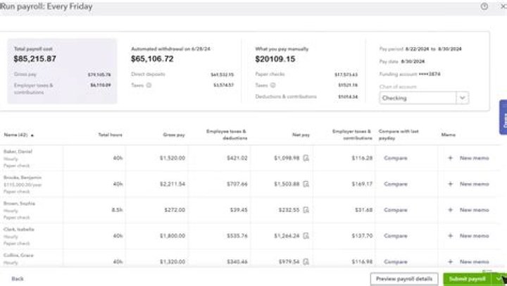 Does QuickBooks report income?