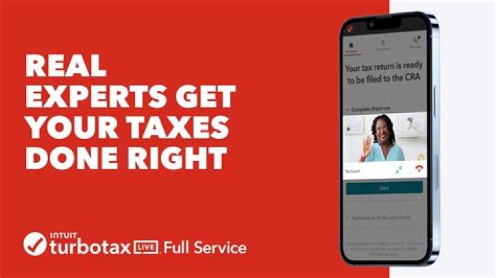 Does TurboTax do FBAR?