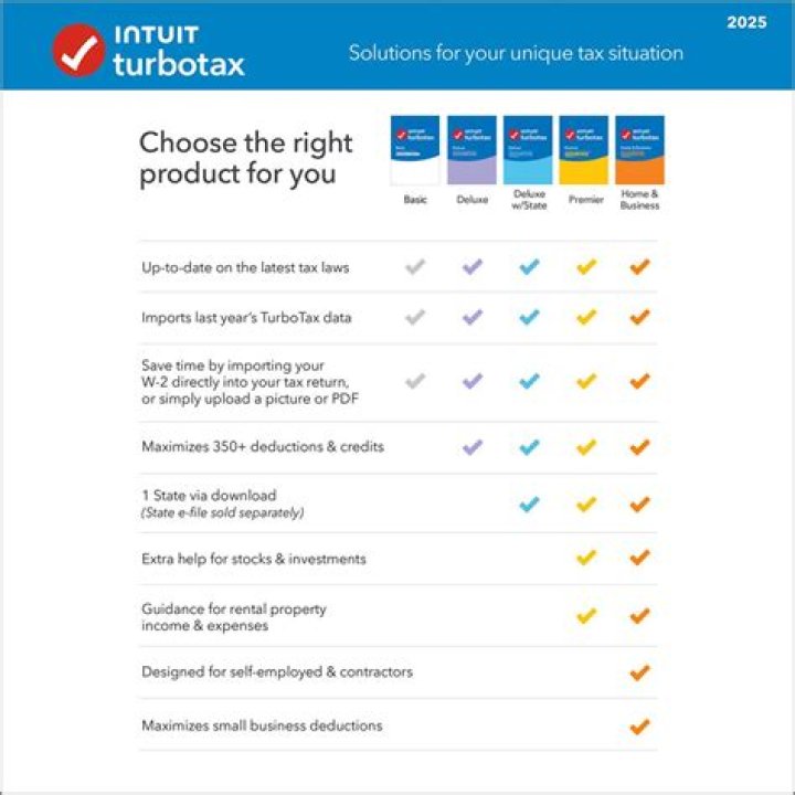 Does TurboTax have form 568?