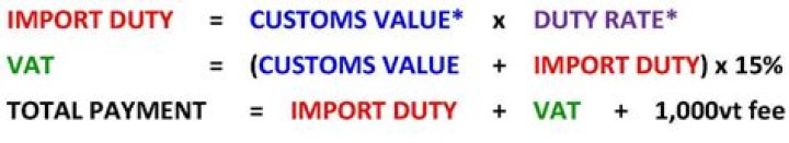 Does VAT apply to export?