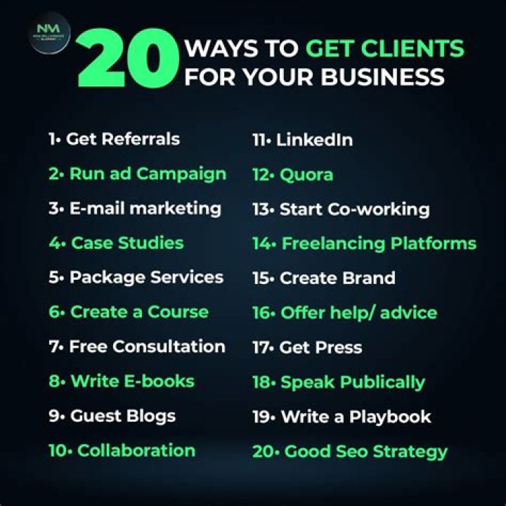 How can I get clients from USA?
