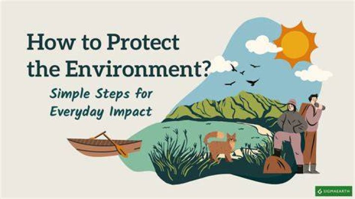 How can we protect land assets?