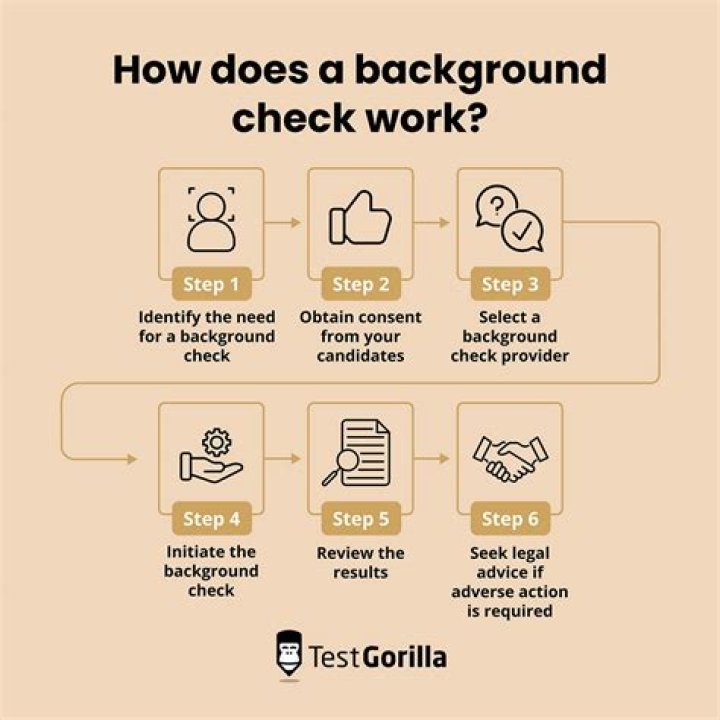 How do I do a background check on a nanny?