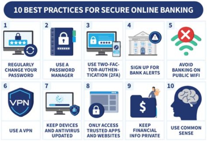 How do I know if online banking is safe?