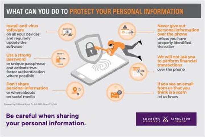 How do I protect my commission?