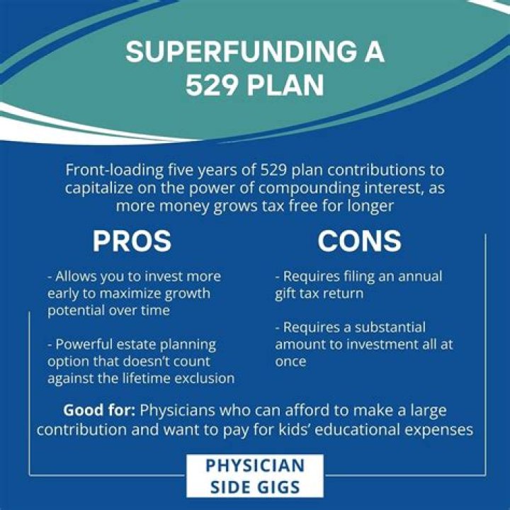 How do I set up a 529 plan in NY?