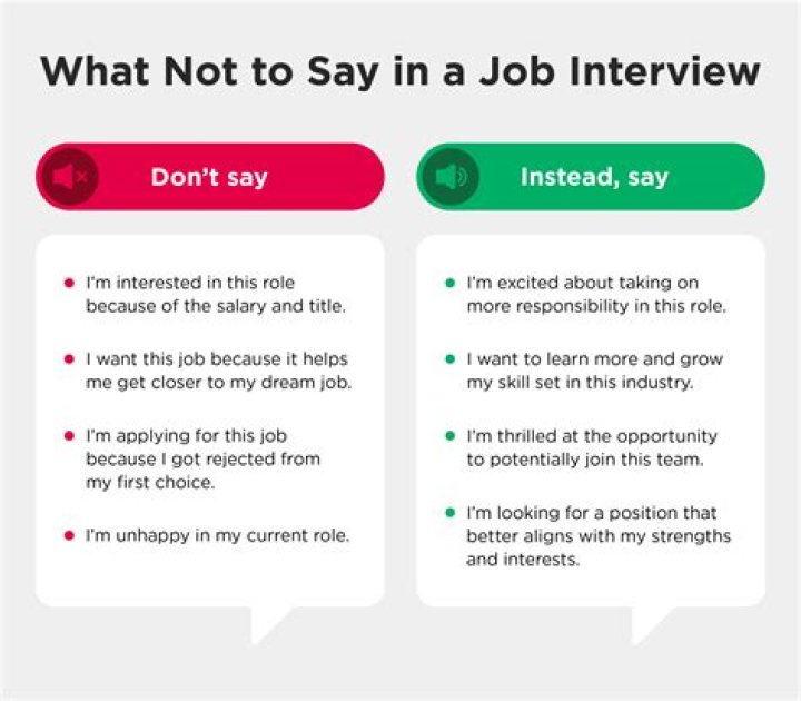 How do I start a career in contracting?