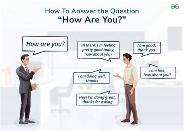 How do you answer chat support?