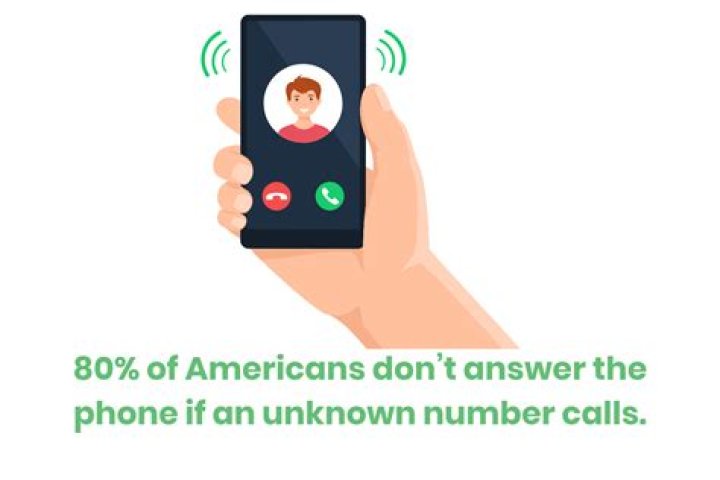 How do you call clients for payment?