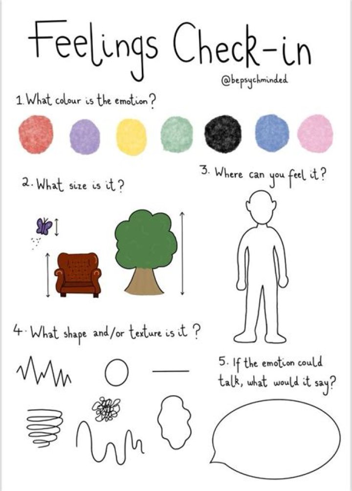 How do you check for confusion?