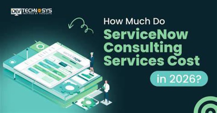 How do you cost a service?
