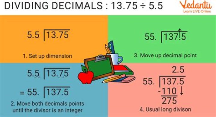 How do you divide finances in a separation?