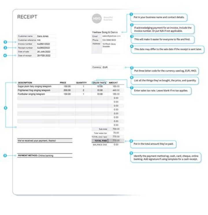 How do you give customers receipts?
