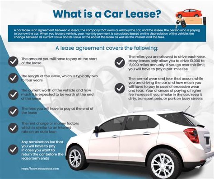 How do you lease a property?