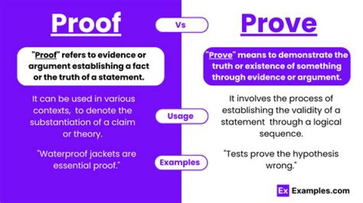 How do you prove an easement?